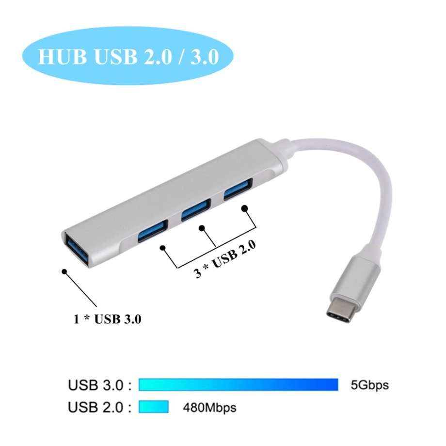HUB USB 3.0 Type C 4 Ports Mul - Apple Accessories Laptop avis et prix