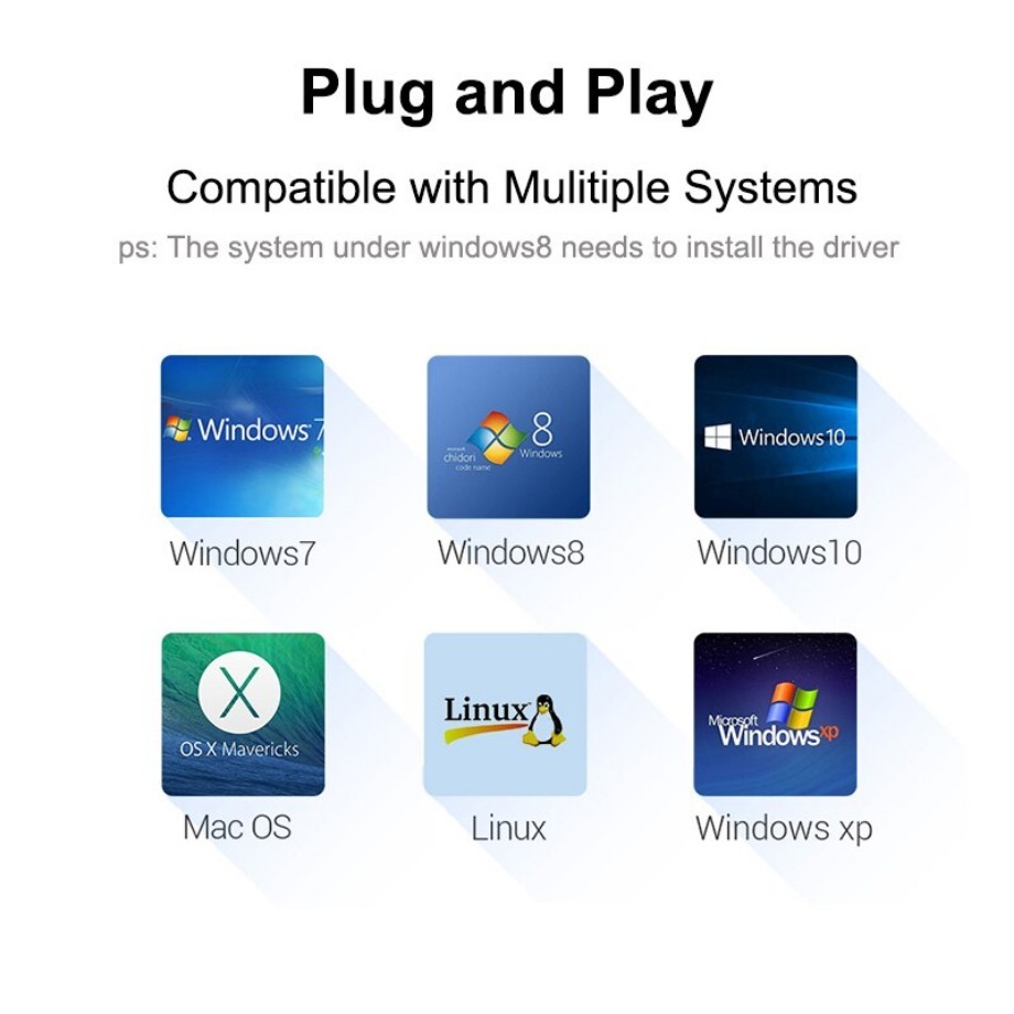 HUB USB 3.0 Type C 4 Ports Mul - Apple Accessories Laptop avis et prix