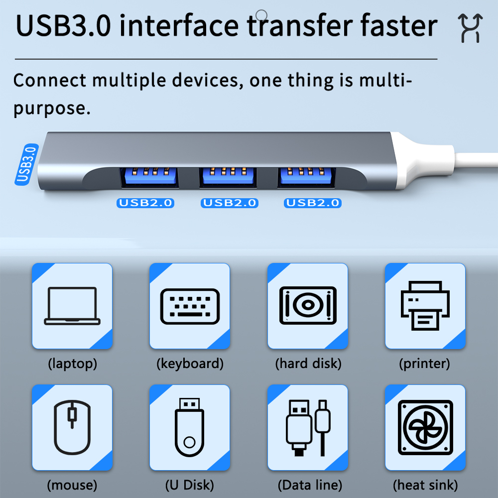 USB C HUB 3.0 Type C 3.1 3/4 p - Apple Accessories Laptop avis et prix