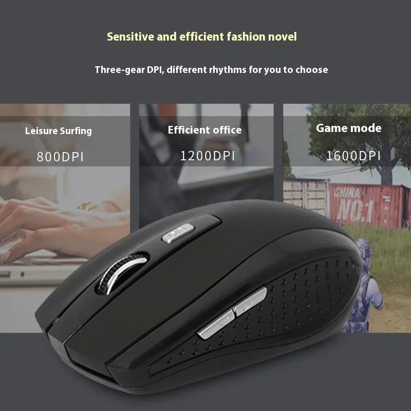 2.4G souris sans fil Portable  - Laptop Accessories Mouse avis et prix